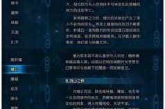 探究忘仙宝宝的忠诚表现及其所具备的技能究竟有哪些？