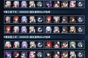 崩坏星穹铁道阵容搭配全攻略队伍组合思路与实战技巧深度解析指南