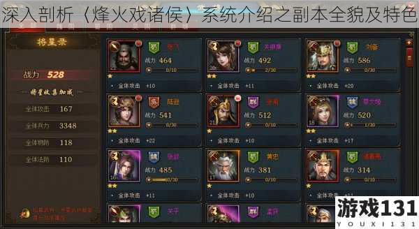 深入剖析〈烽火戏诸侯〉系统介绍之副本全貌及特色