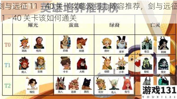 剑与远征 11 - 40 关卡攻略及强力阵容推荐,剑与远征 11 - 40 关卡该如何通关