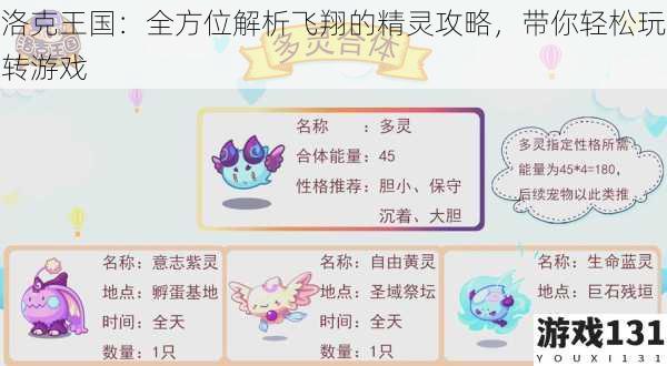 洛克王国:全方位解析飞翔的精灵攻略,带你轻松玩转游戏