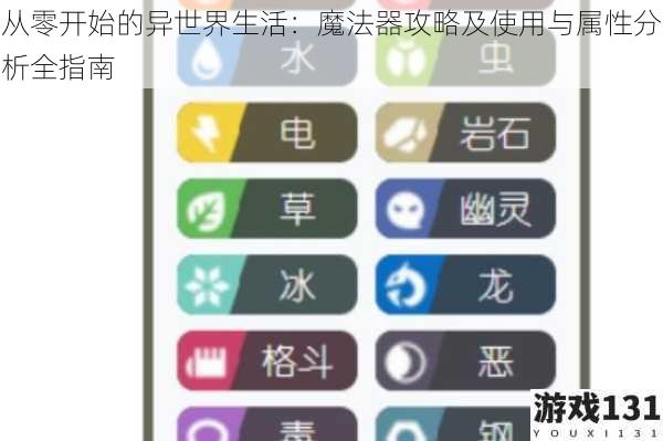 从零开始的异世界生活：魔法器攻略及使用与属性分析全指南