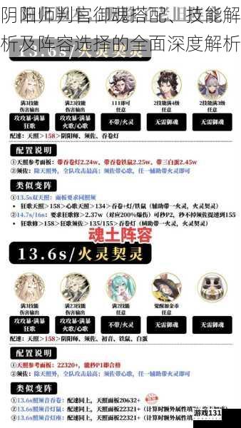 阴阳师判官御魂搭配、技能解析及阵容选择的全面深度解析