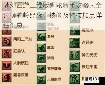 梦幻西游三维版狮驼新手攻略大全:狮驼岭经脉、技能及特技加点详细汇总