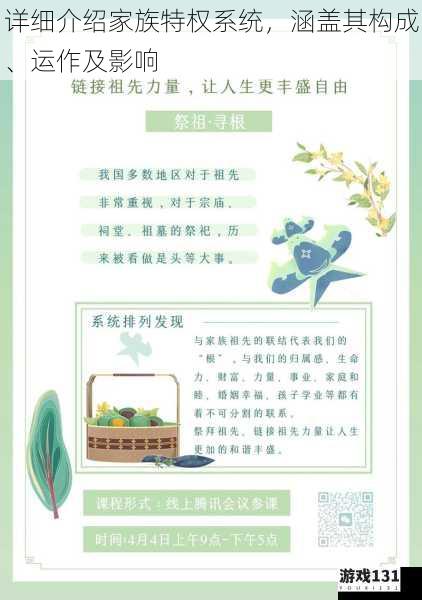 详细介绍家族特权系统,涵盖其构成、运作及影响