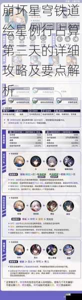 崩坏星穹铁道绘星例行占算第三天的详细攻略及要点解析