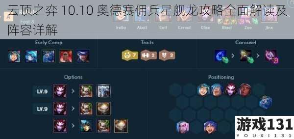 云顶之弈 10.10 奥德赛佣兵星舰龙攻略全面解读及阵容详解