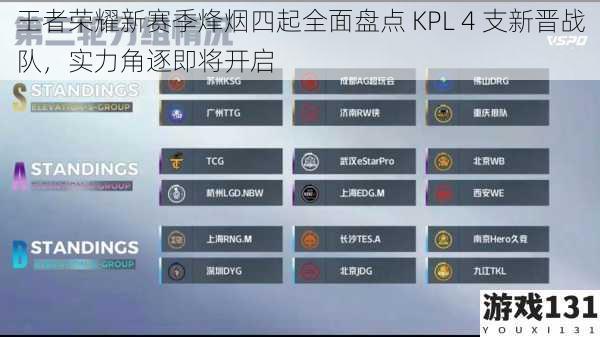 王者荣耀新赛季烽烟四起全面盘点 KPL 4 支新晋战队,实力角逐即将开启