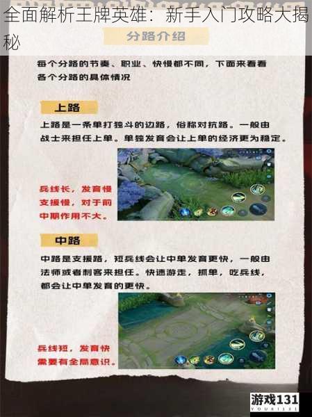 全面解析王牌英雄:新手入门攻略大揭秘