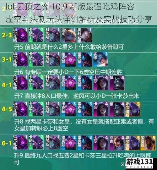 lol 云顶之弈 10.9 新版最强吃鸡阵容虚空斗法刺玩法详细解析及实战技巧分享