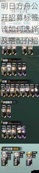明日方舟公开招募标签该如何选择及搭配介绍