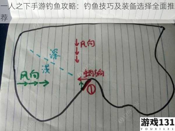 一人之下手游钓鱼攻略:钓鱼技巧及装备选择全面推荐