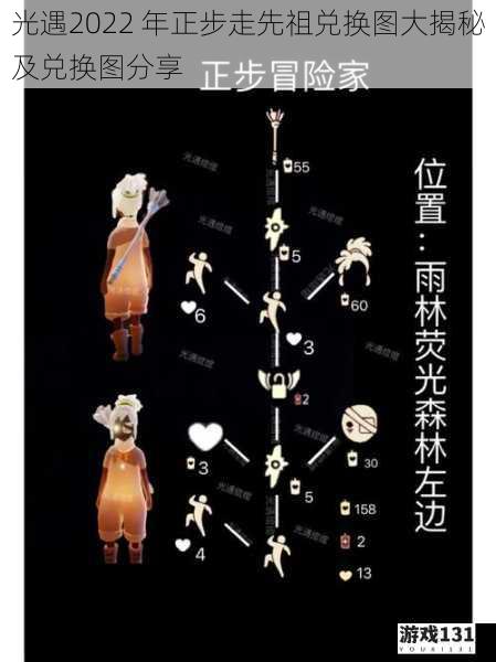光遇2022 年正步走先祖兑换图大揭秘及兑换图分享