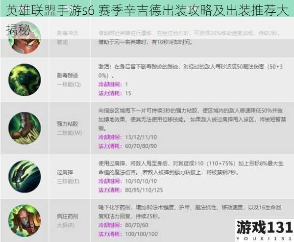 英雄联盟手游s6 赛季辛吉德出装攻略及出装推荐大揭秘