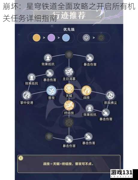 崩坏:星穹铁道全面攻略之开启所有机关任务详细指南
