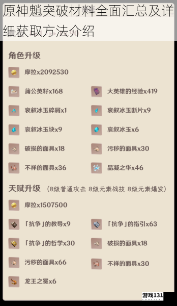 原神魈突破材料全面汇总及详细获取方法介绍