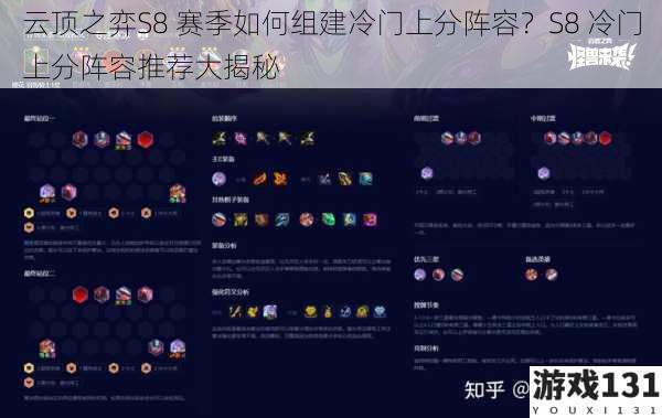 云顶之弈S8 赛季如何组建冷门上分阵容?S8 冷门上分阵容推荐大揭秘