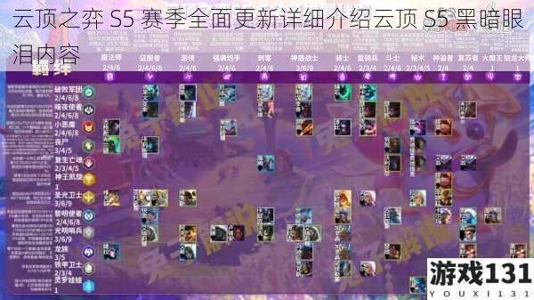 云顶之弈 S5 赛季全面更新详细介绍云顶 S5 黑暗眼泪内容
