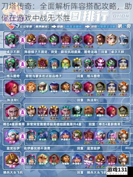刀塔传奇:全面解析阵容搭配攻略,助你在游戏中战无不胜