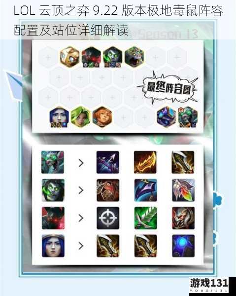 LOL 云顶之弈 9.22 版本极地毒鼠阵容配置及站位详细解读