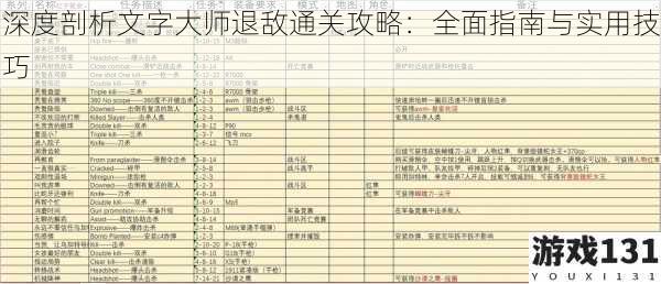 深度剖析文字大师退敌通关攻略:全面指南与实用技巧