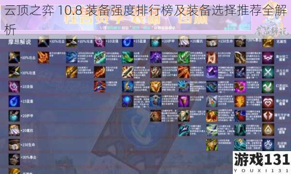 云顶之弈 10.8 装备强度排行榜及装备选择推荐全解析