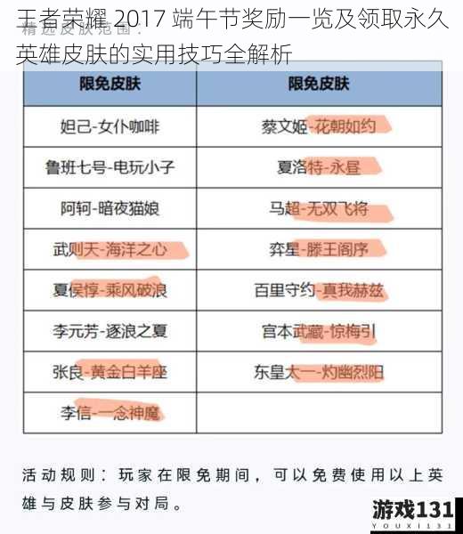 王者荣耀 2017 端午节奖励一览及领取永久英雄皮肤的实用技巧全解析