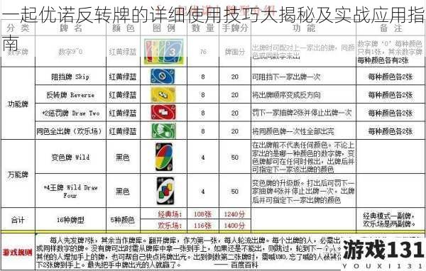 一起优诺反转牌的详细使用技巧大揭秘及实战应用指南
