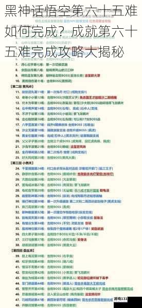 黑神话悟空第六十五难如何完成?成就第六十五难完成攻略大揭秘
