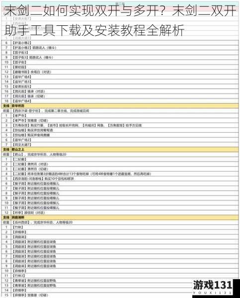 末剑二如何实现双开与多开?末剑二双开助手工具下载及安装教程全解析
