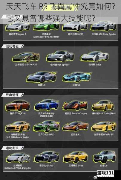 天天飞车 RS 飞翼属性究竟如何?它又具备哪些强大技能呢?