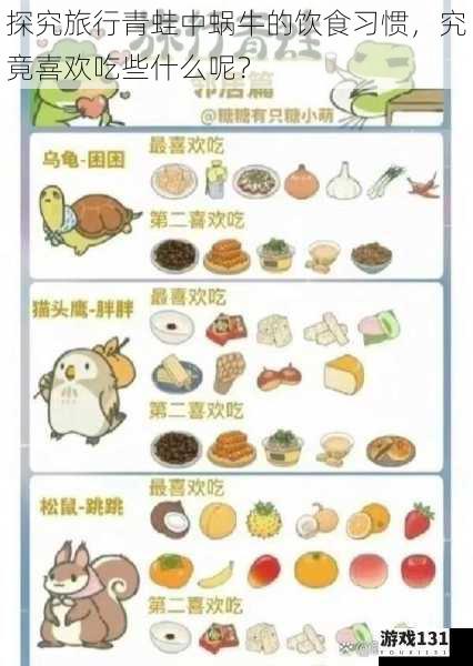 探究旅行青蛙中蜗牛的饮食习惯,究竟喜欢吃些什么呢?