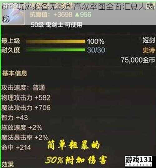 dnf 玩家必备无影剑高爆率图全面汇总大揭秘