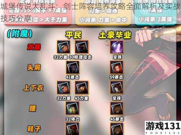 城堡传说大乱斗:剑士阵容培养攻略全面解析及实战技巧分享