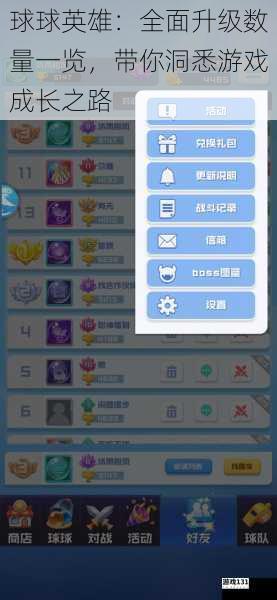 球球英雄:全面升级数量一览,带你洞悉游戏成长之路
