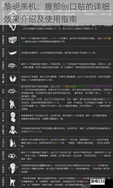 黎明杀机:腹部创口贴的详细效果介绍及使用指南