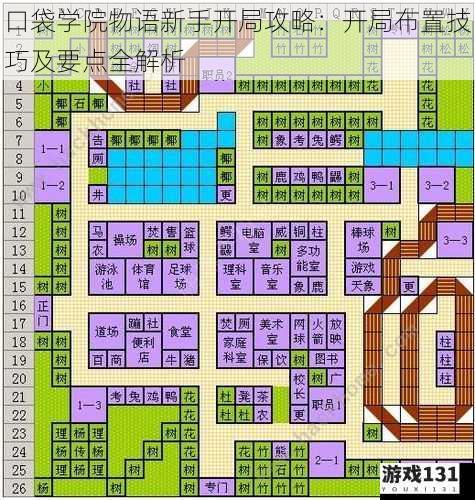 口袋学院物语新手开局攻略:开局布置技巧及要点全解析