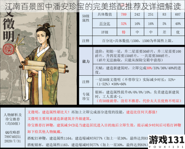 江南百景图中潘安珍宝的完美搭配推荐及详细解读
