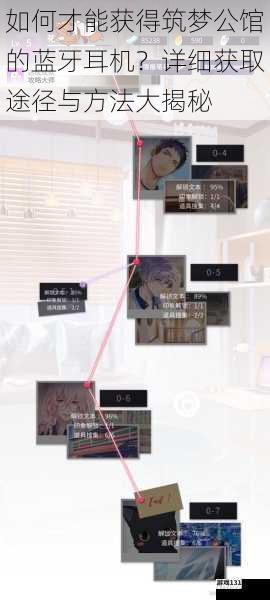 如何才能获得筑梦公馆的蓝牙耳机?详细获取途径与方法大揭秘