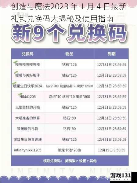 创造与魔法2023 年 1 月 4 日最新礼包兑换码大揭秘及使用指南