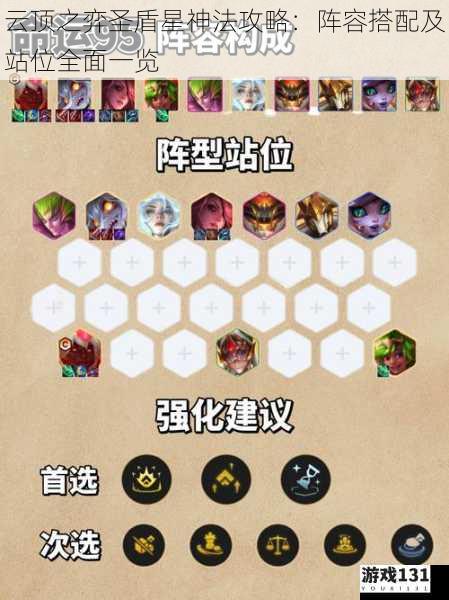 云顶之弈圣盾星神法攻略:阵容搭配及站位全面一览