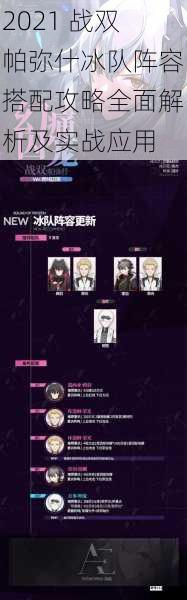 2021 战双帕弥什冰队阵容搭配攻略全面解析及实战应用