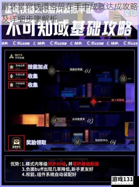 崩坏星穹铁道密码在手中成就达成攻略及详细步骤解析