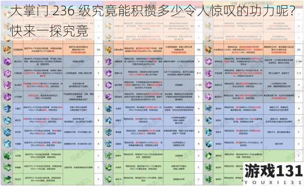 大掌门 236 级究竟能积攒多少令人惊叹的功力呢?快来一探究竟