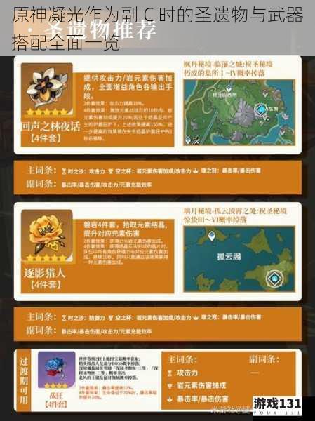 原神凝光作为副 C 时的圣遗物与武器搭配全面一览