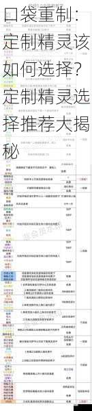 口袋重制:定制精灵该如何选择?定制精灵选择推荐大揭秘