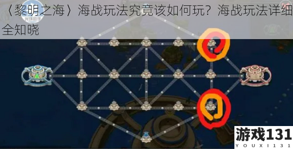 〈黎明之海〉海战玩法究竟该如何玩?海战玩法详细全知晓