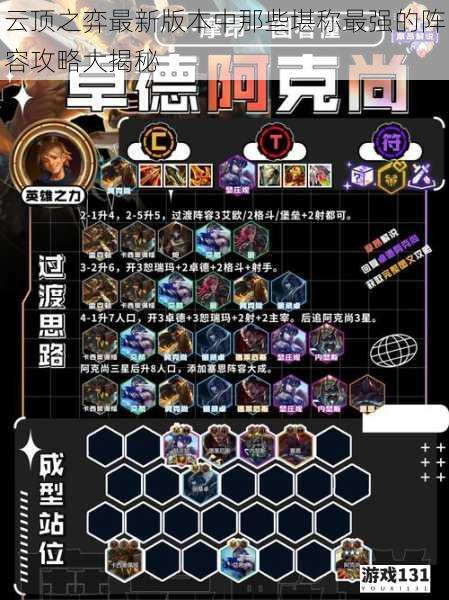 云顶之弈最新版本中那些堪称最强的阵容攻略大揭秘