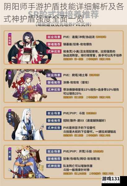 阴阳师手游护盾技能详细解析及各式神护盾强度全面一览