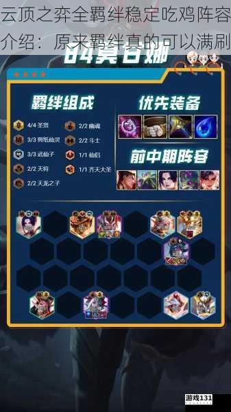 云顶之弈全羁绊稳定吃鸡阵容介绍:原来羁绊真的可以满刷
